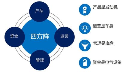 發現跨境電商之美峰會