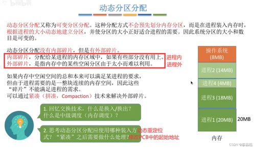 操作系統(tǒng) 內(nèi)存管理