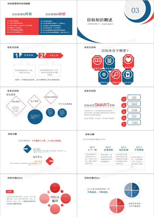 簡約風企業(yè)部門目標管理培訓ppt模板下載 熊貓辦公