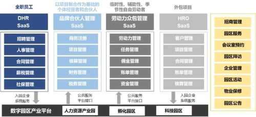 博爾捷數字科技集團 復合用工管理云平臺斬獲 2023新旗獎 年度產品 大獎